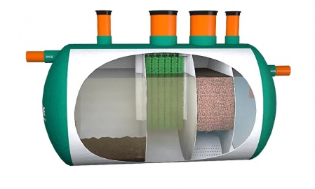 Септик BioPrime BIO-2.0 м3 d1000-П
